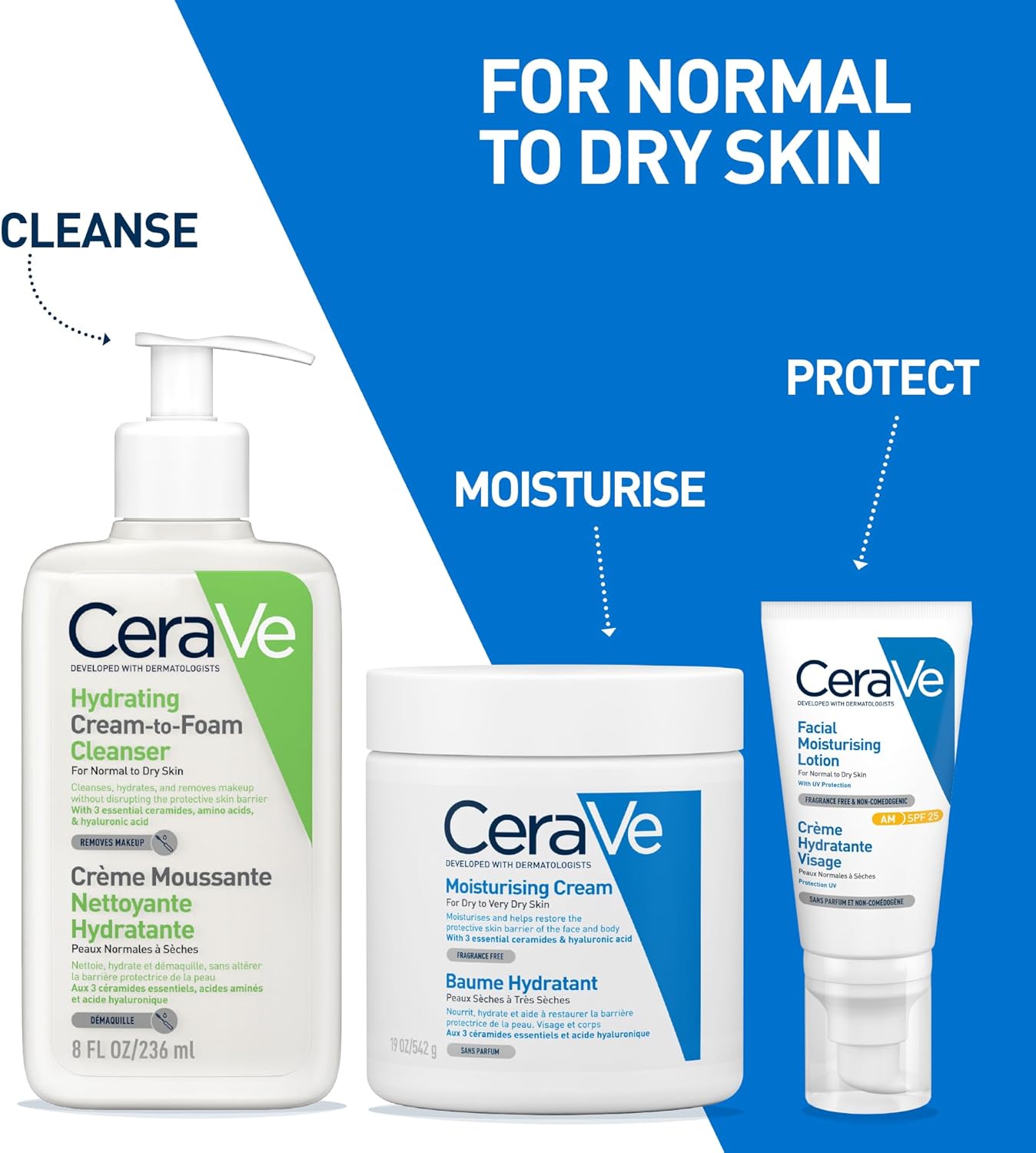 CeraVe Day & Night Facial Hydration Routine