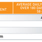 Agrimin 24/7 Smartrace Plus Calf
