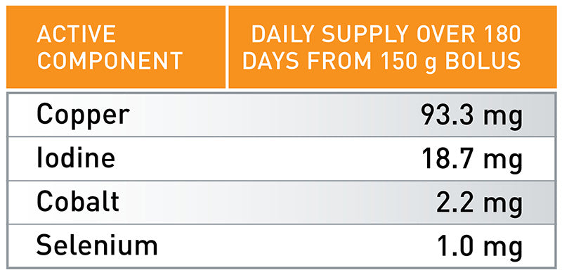 Agrimin 24/7 Smartrace Plus Growing Cattle