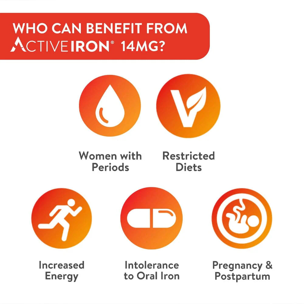 Active Iron 14mg 30 Capsules