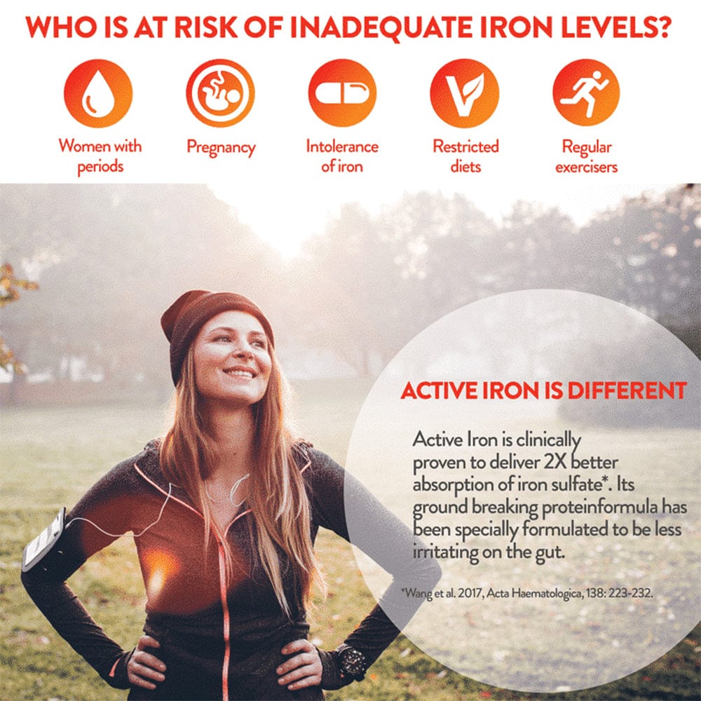 Active Iron Advance 30 Daily Capsules