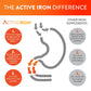 Active Iron Advance 30 Daily Capsules